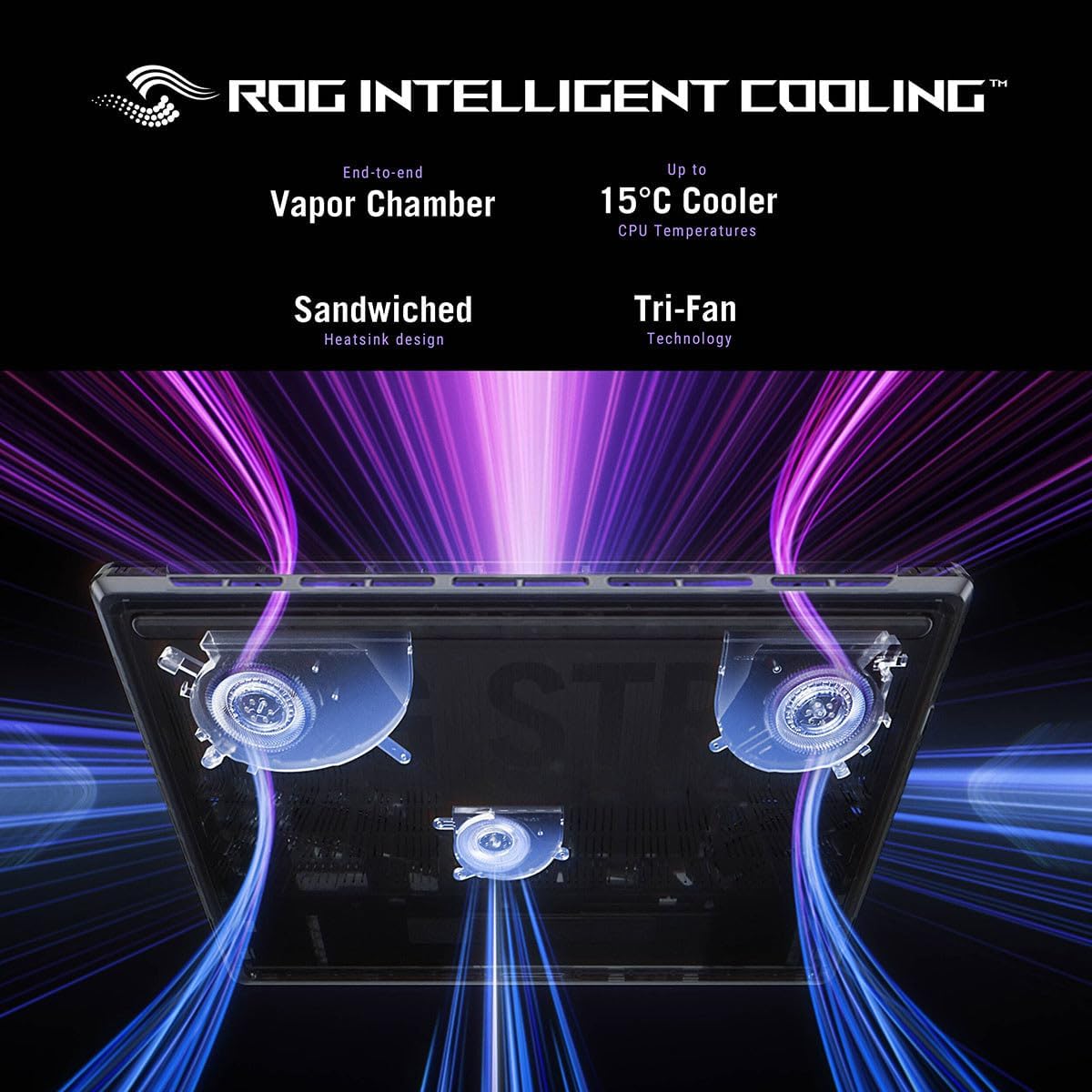 ASUS ROG Strix G16 2025 Gaming Notebook 16 Zoll FHD+ 165Hz Intel Core i5-13450HX RTX 5050 16GB DDR5 1TB SSD