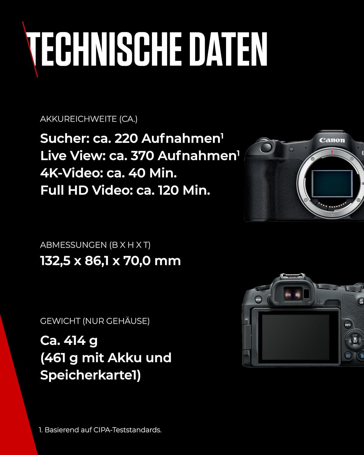 Canon EOS R8 + RF 24-50mm F4.5-6.3 IS STM Systemkamera 24,2 MP Schwarz