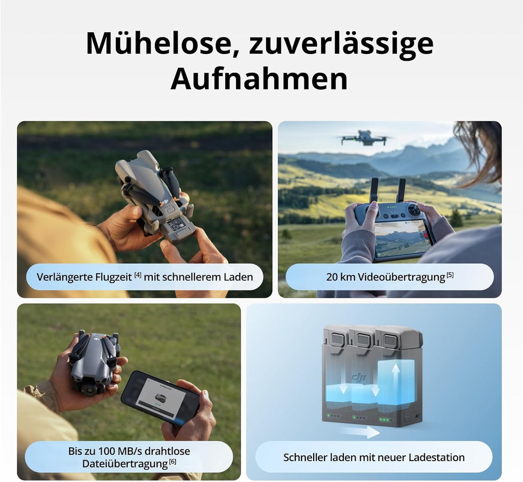 DJI Mini 5 Pro Fly More Combo Plus Mit DJI RC 2 4K Drohne Grau