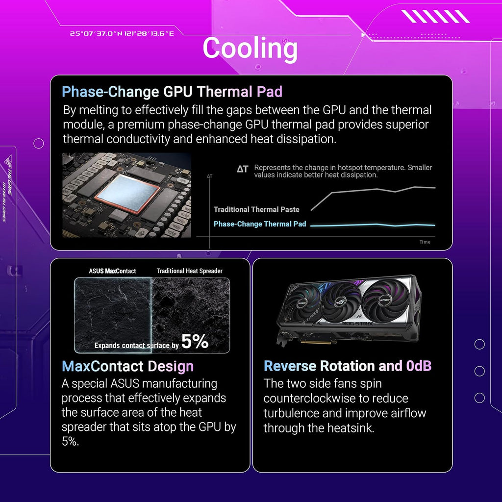 ASUS ROG Strix GeForce RTX 5070 OC Edition 12 GB GDDR7 Gaming Grafikkarte Schwarz
