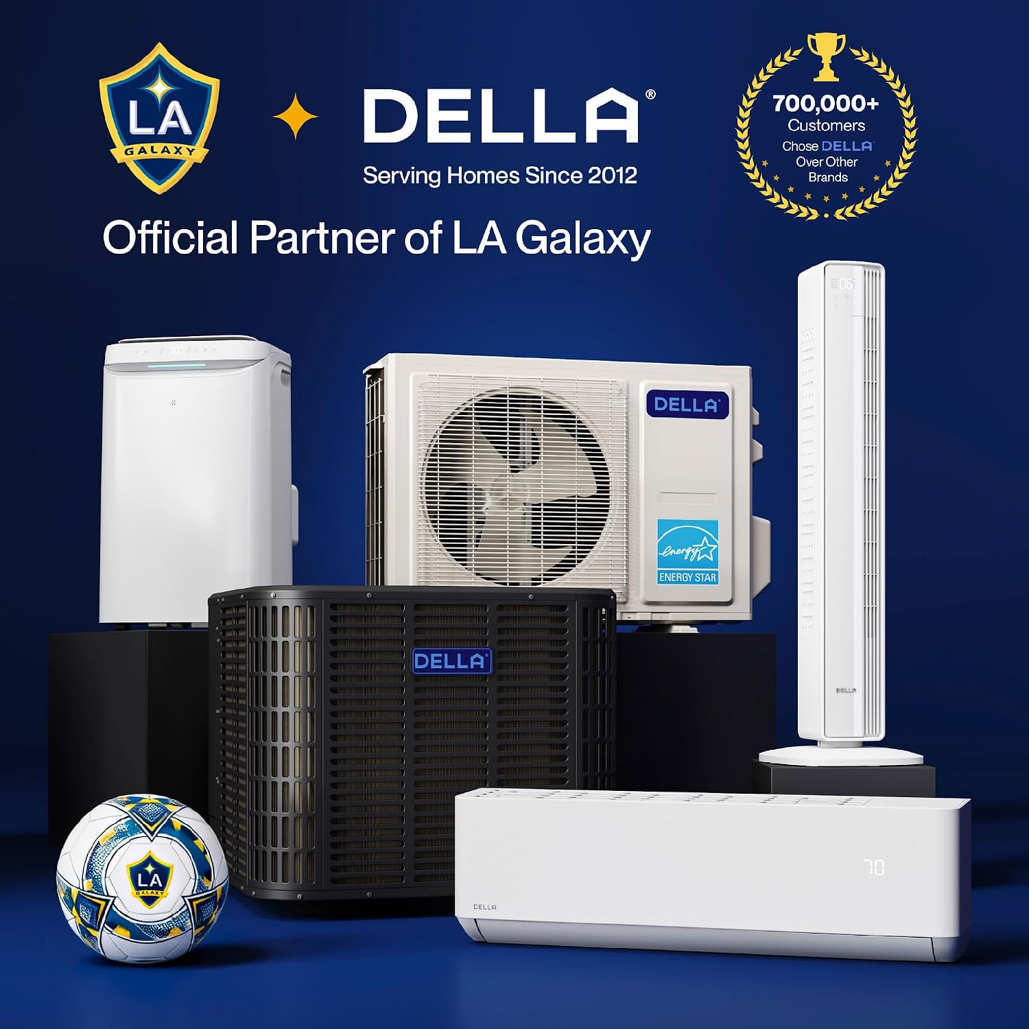 Della 12000 BTU Mini Split Klimaanlage 20 SEER2 Weiß