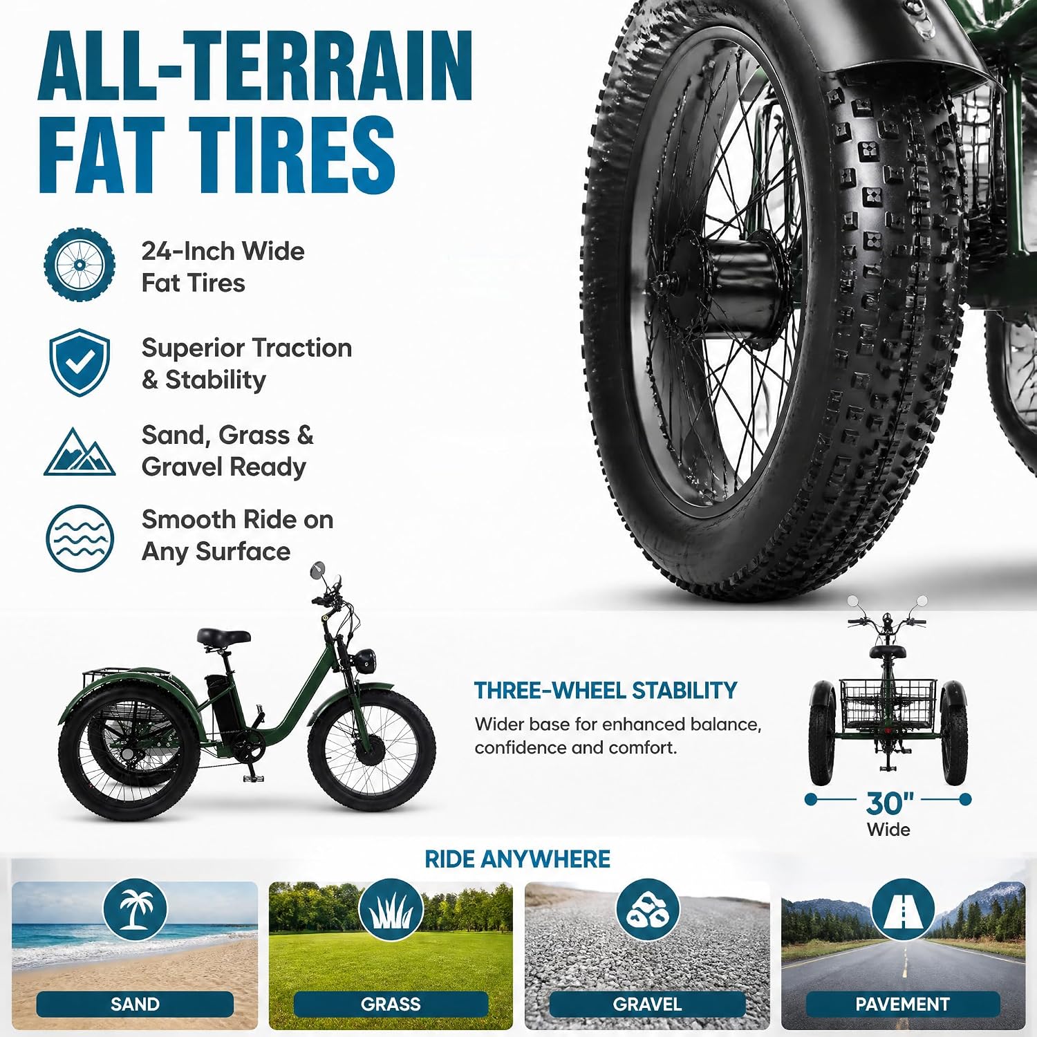 ZRLYbau Elektro Dreirad Für Erwachsene 24 Zoll 7 Gang Fat Tire E-Bike Grün
