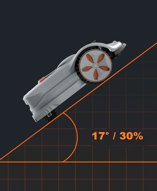 Sunseeker kabelloser Mähroboter Elite X3 PLUS